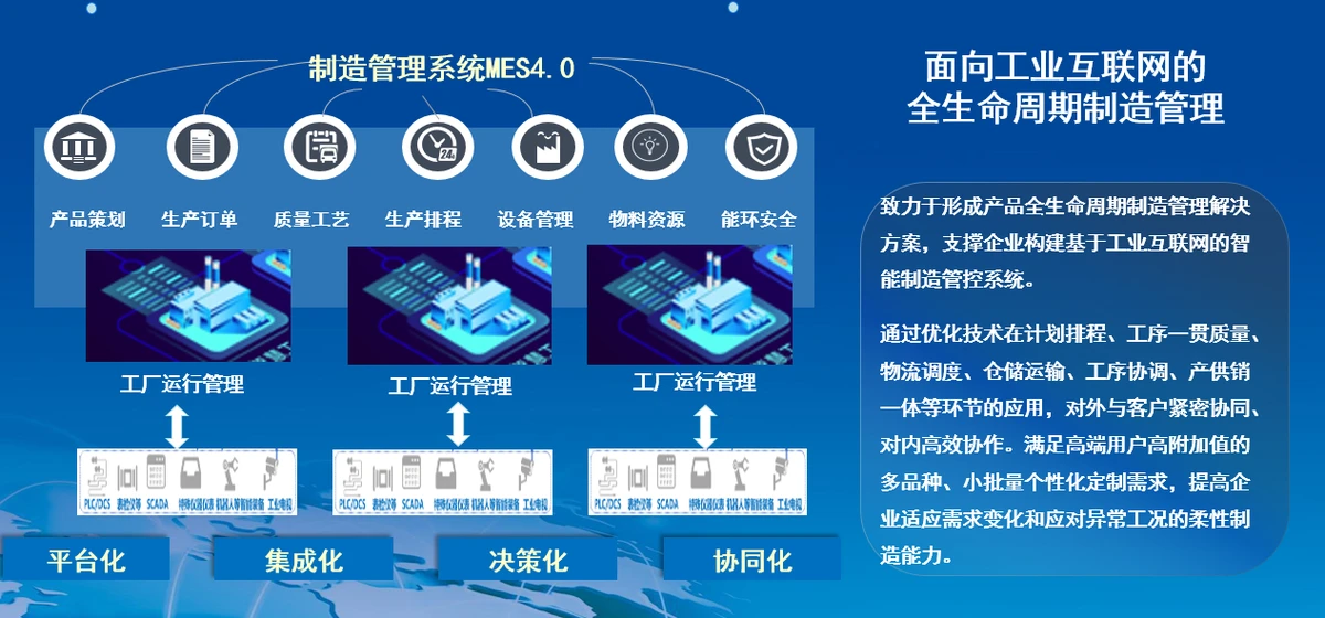 2024最新出爐！10家MES系統領軍廠商大盤點 數據處理能力全面解析