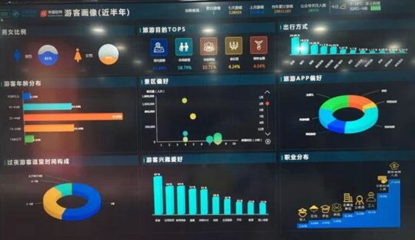 阡陌交通的江南之城，如何變身數字化新城——從互聯網大會看基礎軟件服務的崛起